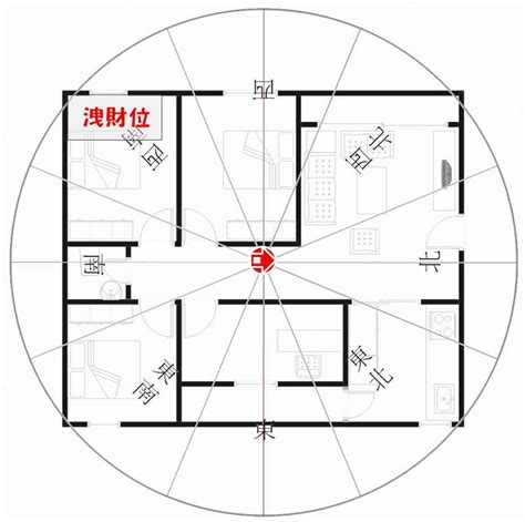 坐東朝西財位2023|房子坐東朝西財神放哪位置好 財位不可亂擺植物